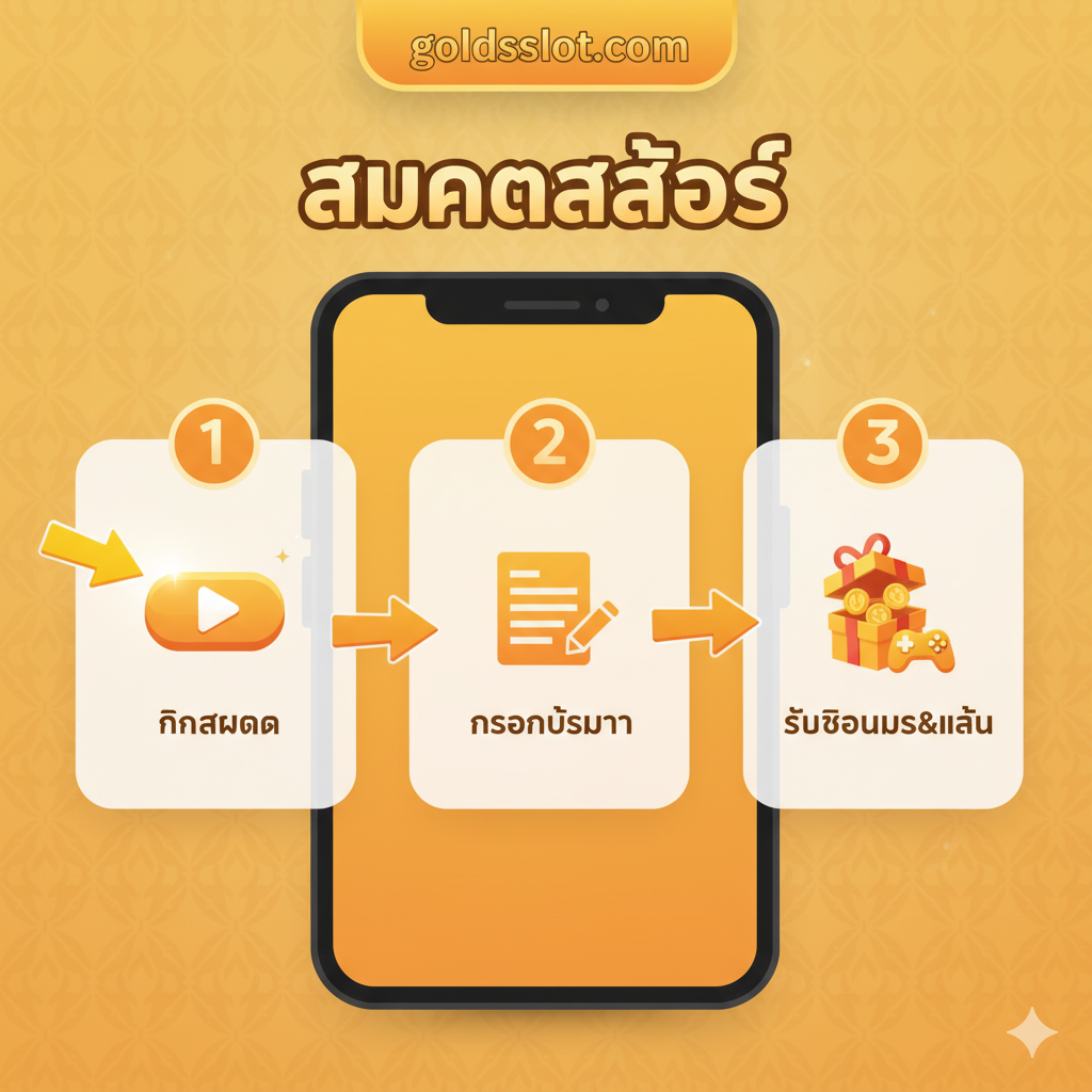 教程图片展示简化的“สมัครสล็อต”(注册)流程采用三步或四步的流程图设计พร้อมคำแนะนำภาษาไทย