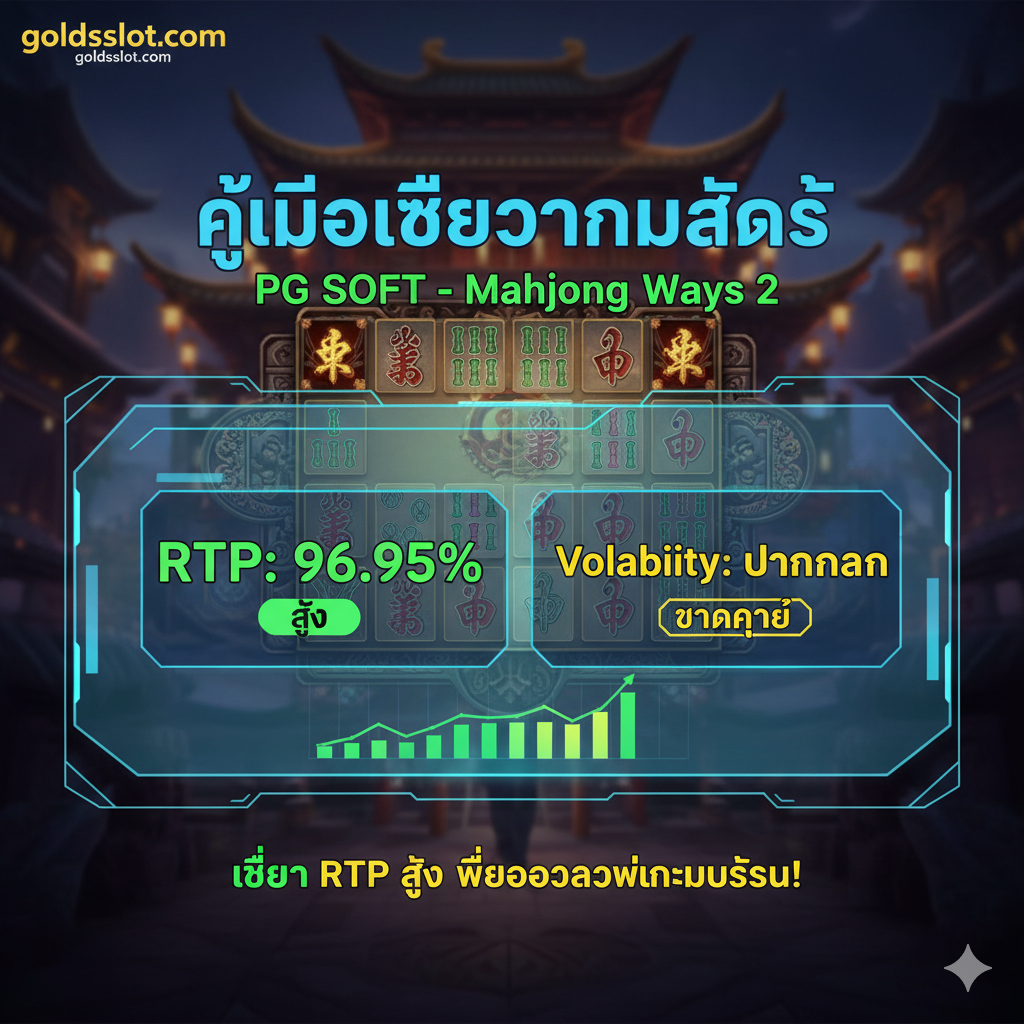 ภาพกราฟิก Mahjong Ways 2 ที่เน้นตัวเลข RTP: 96.95% และ Volatility: ปานกลาง เพื่อสอนผู้เล่นถึงการเลือกเกมที่แตกง่าย