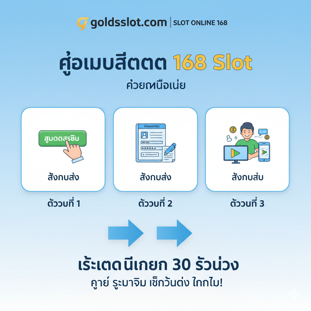 ภาพคู่มือการ สมัคร 168 Slot สำหรับมือใหม่ที่ดูสะอาดตาและเข้าใจง่าย ใช้พื้นหลังสีอ่อน (เช่น สีฟ้าอ่อนหรือขาว) และมีกล่องข้อความหรือไอคอน 3 ขั้นตอนที่จัดเรียงตามลำดับอย่างชัดเจน ขั้นตอนที่ 1: ไอคอนการคลิกหรือปุ่ม 'สมัครสมาชิก' ขั้นตอนที่ 2: ไอคอนการกรอกข้อมูลส่วนตัวหรือแบบฟอร์ม ขั้นตอนที่ 3: ไอคอนการเข้าสู่ระบบสำเร็จหรือผู้เล่นที่กำลังเพลิดเพลินกับการเล่นเกม มีลูกศรชี้ตามลำดับของแต่ละขั้นตอนเพื่อเน้นย้ำความรวดเร็วที่ 'ใช้เวลาไม่เกิน 30 วินาที' สื่อถึงความง่ายในการเริ่มต้น.