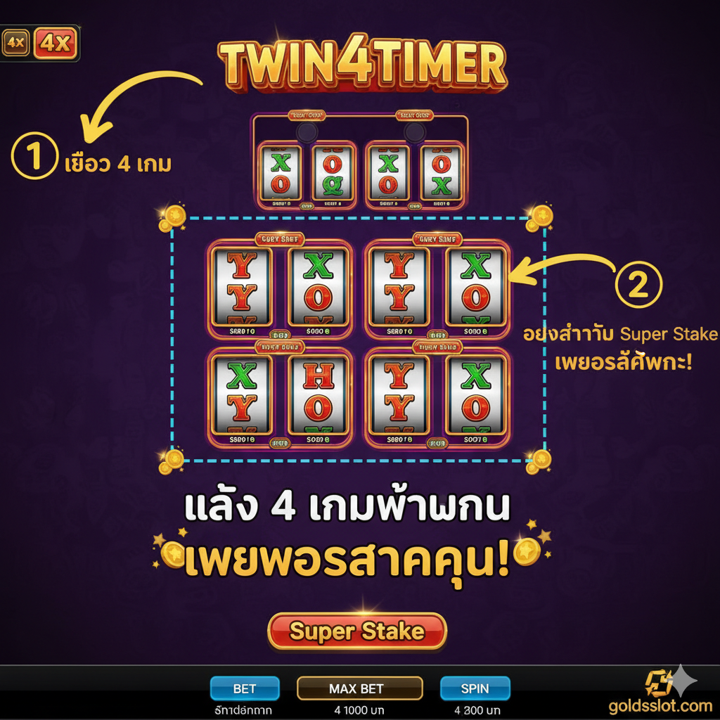 ภาพแสดงการตั้งค่าเกม twin4timer slot เน้นการสลับจาก 1 เกมเป็น 4 เกม และการเปิด Super Stake พร้อมคำแนะนำ 'วิธีเล่น' ที่ง่ายและชัดเจน