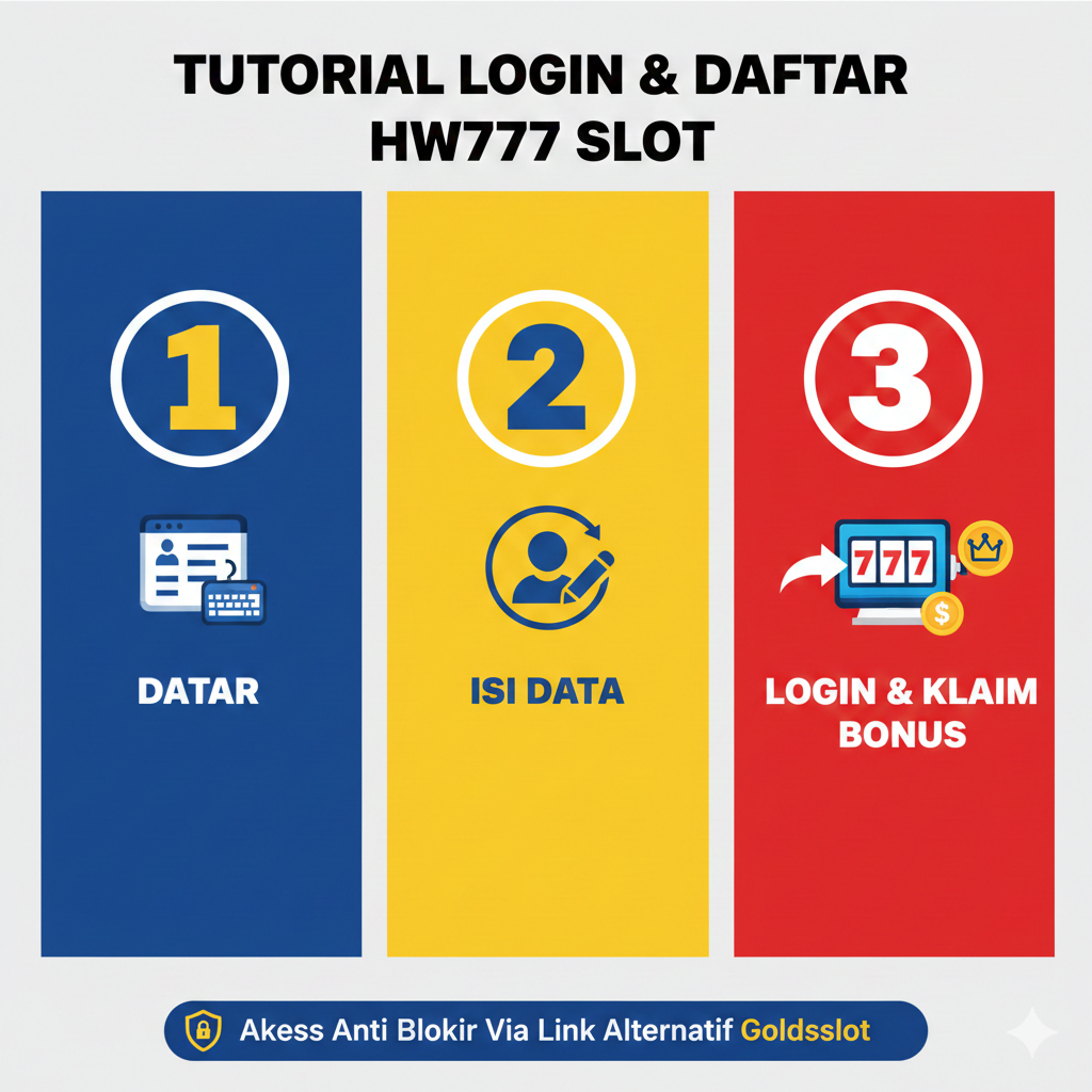 Ilustrasi langkah demi langkah yang sederhana dan bersih untuk panduan 'Daftar dan Login'. Gunakan desain infografis dengan tiga kotak bernomor (1, 2, 3) yang terhubung oleh panah. Kotak 1: Ikon 'Klik Link' (jari menunjuk tombol). Kotak 2: Ikon 'Mengisi Formulir' (sebuah formulir pendaftaran digital). Kotak 3: Ikon 'Login' (kunci masuk ke dalam pintu atau layar game). Palet warna harus menggunakan warna yang cerah dan bersahabat (misalnya biru muda dan oranye) untuk memberikan kesan mudah dan cepat. Sediakan ruang untuk teks singkat di setiap kotak untuk memudahkan pemahaman.