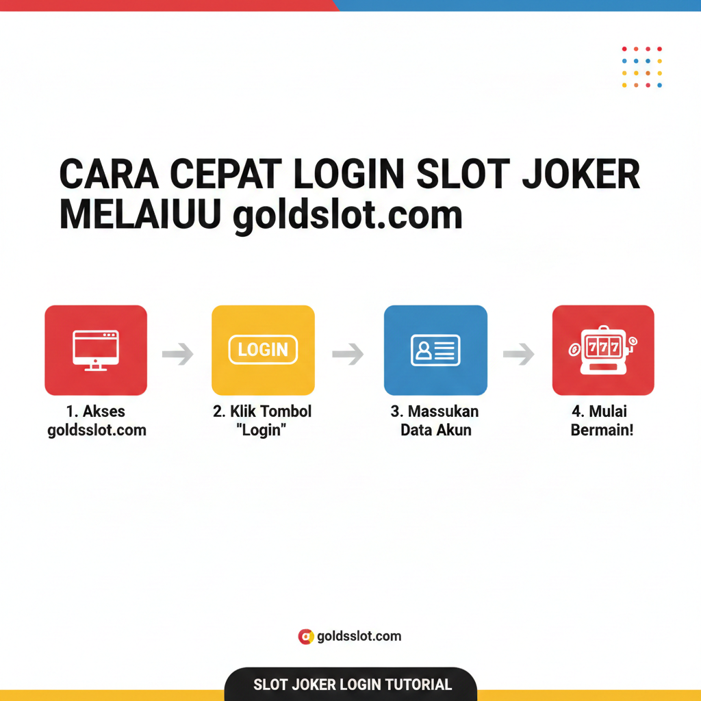 Gambar tutorial yang memvisualisasikan langkah-langkah 'Cara Cepat Login Slot Joker Melalui goldsslot'. Gunakan infografis yang bersih dengan penomoran langkah (1, 2, 3, 4) dalam bentuk flowchart horizontal. Setiap langkah diwakili oleh ikon: Langkah 1 - ikon monitor/browser (Akses goldsslot), Langkah 2 - ikon tombol 'Login', Langkah 3 - ikon ID Card/kunci (Masukkan Data), Langkah 4 - ikon mesin slot (Mulai Bermain). Palet warna cerah (merah, kuning, biru) untuk memisahkan setiap langkah. Fokus harus pada kemudahan dan kecepatan prosesnya.