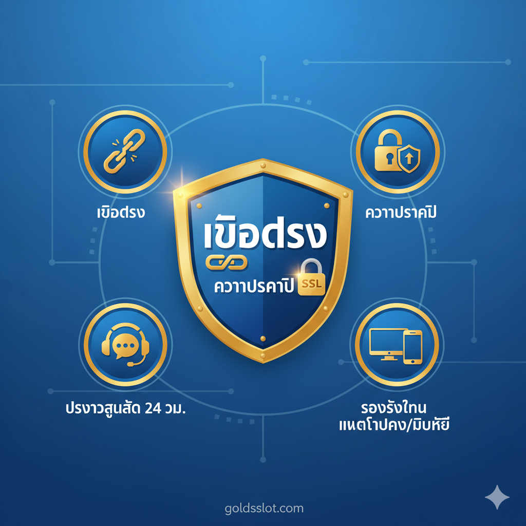 优势特点图，强调'เว็บตรง' (Web Direct) 和'ความปลอดภัย' (Security)。构图可以是一个盾牌或锁头形状的中心元素，环绕着四个关键优势的图标：1. เว็บตรง (链条/无中介图标)；2. ความปลอดภัย (SSL锁/数据保护图标)；3. บริการลูกค้า 24 ชม. (耳机/客服聊天图标)；4. รองรับทุกแพลตฟอร์ม/มือถือ (电脑+手机图标)。色彩搭配应体现信任感和专业性，如使用蓝色、白色และ少许金色，确保信息层次清晰，易于浏览。