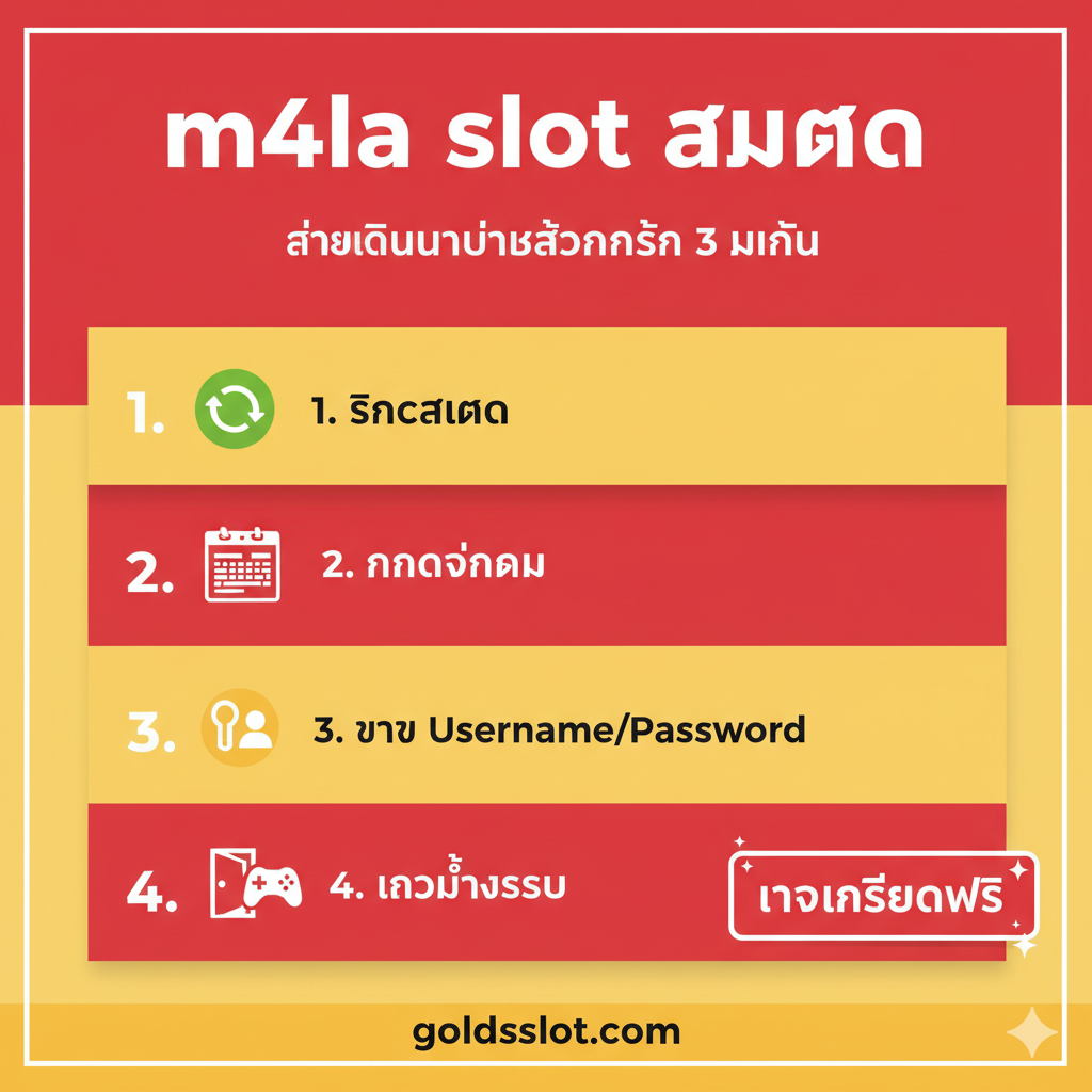 教程图,展示'm4la slot สมัคร' (M4LA SLOT Register) 的简易过程。采用三步或四步的流程图设计,以简洁的图标表示步骤:1. 点击สมัคร (注册图标/按钮);2. กรอกข้อมูล (表单/键盘图标);3. รับ Username/Password (钥匙/账户图标);4. เข้าสู่ระบบ (登录/游戏开始图标)。背景颜色可选用明亮的对比色(如红配黄/白),营造出'ง่ายดายและใช้เวลาไม่เกิน 3 นาที'(简单且不超过3分钟)的直观感受。图片应包含'รับเครดิตฟรี' (Get Free Credit) 的突出标签。
