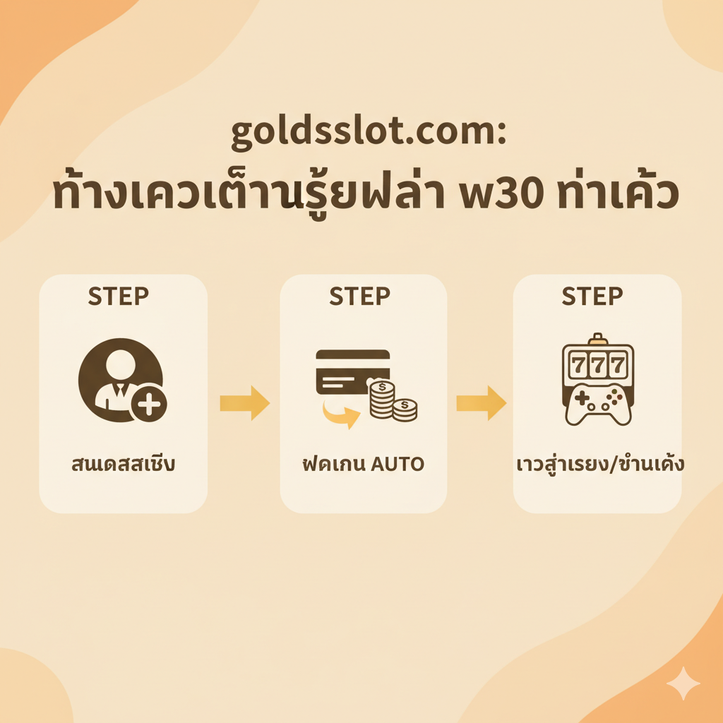 ภาพแสดงการเปรียบเทียบข้อดีสามอย่างของ goldsslot.com ได้แก่ ความน่าเชื่อถือ (โล่หรือกุญแจ), เกมหลากหลาย (โลโก้ค่ายเกม), และเครดิตฟรี/โบนัส (กล่องของขวัญ) เพื่อเน้นย้ำว่าเป็นตัวเลือกที่ชาญฉลาดกว่า